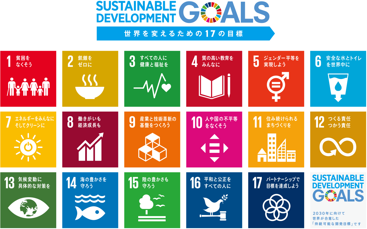 SDGsのロゴと17の目標